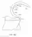 Fig. 49 - SYSTEMS AND METHODS FOR PROVIDING A FEMORAL RESECTION BLOCK