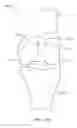 Fig. 52 - SYSTEMS AND METHODS FOR PROVIDING A FEMORAL RESECTION BLOCK