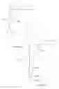 Fig. 71 - SYSTEMS AND METHODS FOR PROVIDING A FEMORAL RESECTION BLOCK