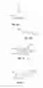 Fig. 06 - Tissue modification devices