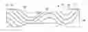 Fig. 01 - Stent Anti-Migration Mechanism
