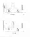 Fig. 35 - Device and method for endoluminal therapy
