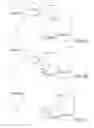 Fig. 04 - Post nasal drip treatment