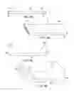 Fig. 07 - Conformable support system