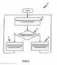 Fig. 06 - SYSTEM, METHOD AND APPARATUS FOR APPLYING AIR PRESSURE ON A PORTION OF THE BODY OF AN INDIVIDUAL