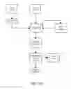 Fig. 43 - Packaging systems and methods