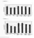 Fig. 03 - HIGH DELIVERY RATES FOR LIPID BASED DRUG FORMULATIONS, AND METHODS OF TREATMENT THEREOF