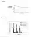 Fig. 04 - HIGH DELIVERY RATES FOR LIPID BASED DRUG FORMULATIONS, AND METHODS OF TREATMENT THEREOF