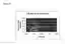 Fig. 08 - HIGH DELIVERY RATES FOR LIPID BASED DRUG FORMULATIONS, AND METHODS OF TREATMENT THEREOF