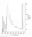 Fig. 07 - Drug carrier and manufacturing method thereof