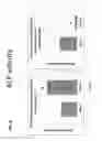 Fig. 07 - Treating soft tissue via controlled drug release