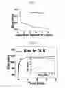 Fig. 04 - WATER-DISPERSIBLE AMORPHOUS PARTICLES AND METHOD FOR PREPARING SAME