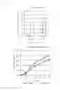 Fig. 04 - Pramipexole-containing transdermal patch for treatment of neurodegenerative disease