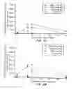 Fig. 03 - HIGH CONCENTRATION LOCAL ANESTHETIC FORMULATIONS