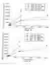 Fig. 05 - HIGH CONCENTRATION LOCAL ANESTHETIC FORMULATIONS