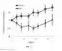 Fig. 09 - METHODS OF TREATING CANCER USING RAD51 SMALL MOLECULE STIMULATORS
