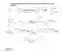 Fig. 07 - SARMs and method of use thereof