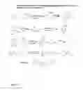 Fig. 09 - SARMs and method of use thereof
