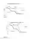 Fig. 28 - SARMs and method of use thereof