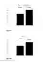 Fig. 33 - SARMs and method of use thereof