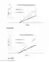 Fig. 35 - SARMs and method of use thereof