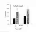 Fig. 49 - SARMs and method of use thereof