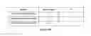 Fig. 53 - SARMs and method of use thereof