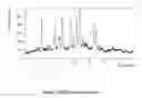 Fig. 02 - Pharmaceutical compositions of therapeutically active compounds