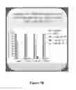 Fig. 09 - Pharmaceutical compositions of therapeutically active compounds