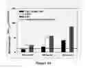Fig. 10 - Pharmaceutical compositions of therapeutically active compounds