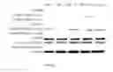 Fig. 07 - Method of treating or preventing hyperlipidemia with caffeamide derivatives