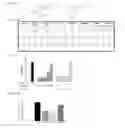 Fig. 06 - NUCLEAR RECEPTOR BINDING AGENTS