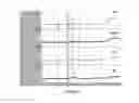 Fig. 22 - NUCLEAR RECEPTOR BINDING AGENTS