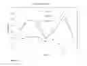 Fig. 41 - NUCLEAR RECEPTOR BINDING AGENTS