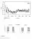 Fig. 46 - NUCLEAR RECEPTOR BINDING AGENTS