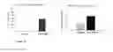 Fig. 48 - NUCLEAR RECEPTOR BINDING AGENTS