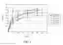 Fig. 02 - SUSTAINED RELEASE FORMULATION OF NALTREXONE