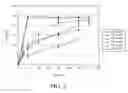 Fig. 03 - SUSTAINED RELEASE FORMULATION OF NALTREXONE