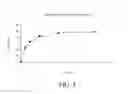 Fig. 04 - SUSTAINED RELEASE FORMULATION OF NALTREXONE