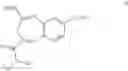 Fig. 07 - Benzazepine dicarboxamide compounds