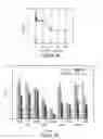 Fig. 04 - Uses of oxygenated cholesterol sulfates (OCS)