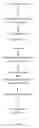 Fig. 05 - COMPOSITIONS AND METHODS FOR REDUCING CHRONIC LOW-LEVEL INFLAMMATION