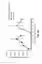 Fig. 06 - Compositions and methods for treating peritoneal cancers