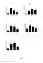 Fig. 03 - Topical compositions comprising extract of for autoimmunity enhancement