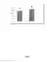 Fig. 04 - Topical compositions comprising extract of for autoimmunity enhancement