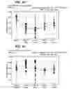 Fig. 08 - Long-acting peptide analogs
