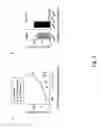 Fig. 07 - Methods of treating or preventing pruritis by blocking natriuretic polypeptide B