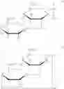 Fig. 02 - Composition comprising sophorolipid, physiologically active substance and oil or fat, and method for producing the same