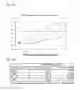 Fig. 04 - MPER-liposome conjugates and uses thereof