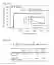 Fig. 06 - MPER-liposome conjugates and uses thereof